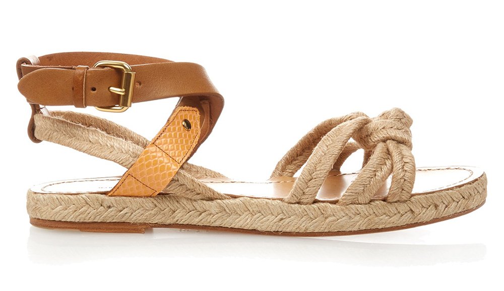 Reference image illustrating 18 Chic Summer Sandals Under $300: Designer Flats & Heels for Your Luxury Wardrobe