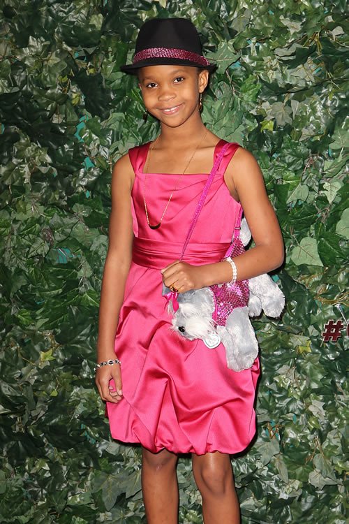 Reference image illustrating Quvenzhané Wallis’s Oscar-Night Puppy Purse: A Red Carpet Accessory That Stole the Show