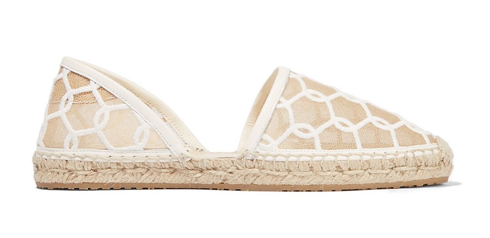 Reference image illustrating Summer Party Shoe Guide: The Best Designer Sandals for Every Event