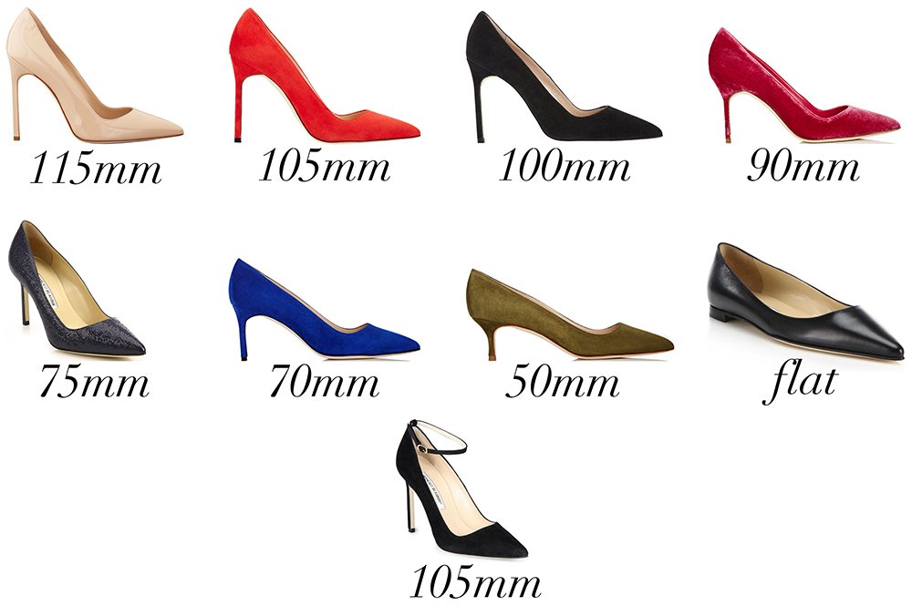 Reference image illustrating The Manolo Blahnik BB Pump: A Complete Guide to Heel Heights, Materials, and Colors