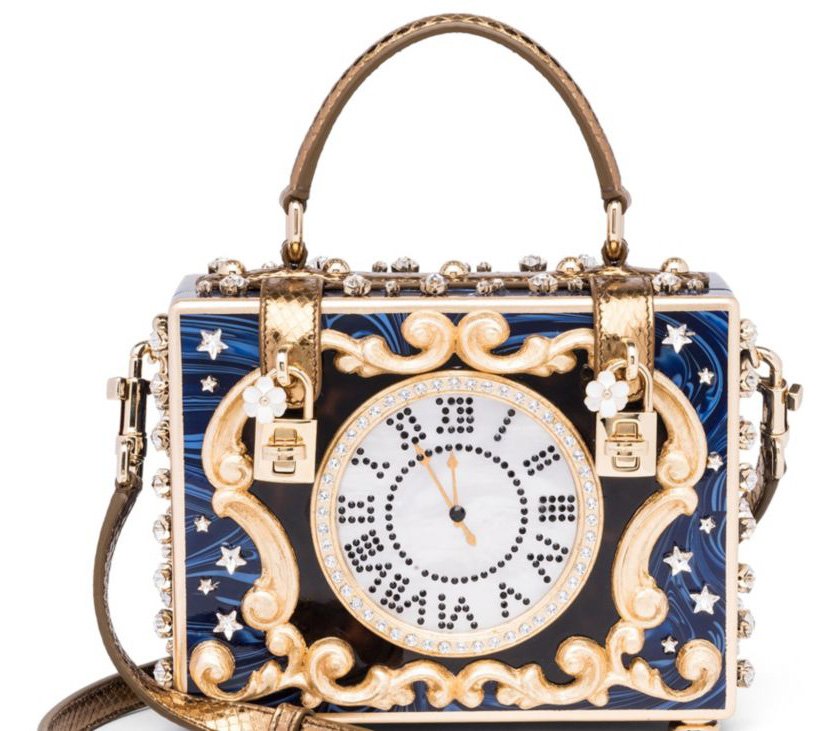 Reference image illustrating The Most Expensive Fall 2016 Bags You Can Buy Online Right Now