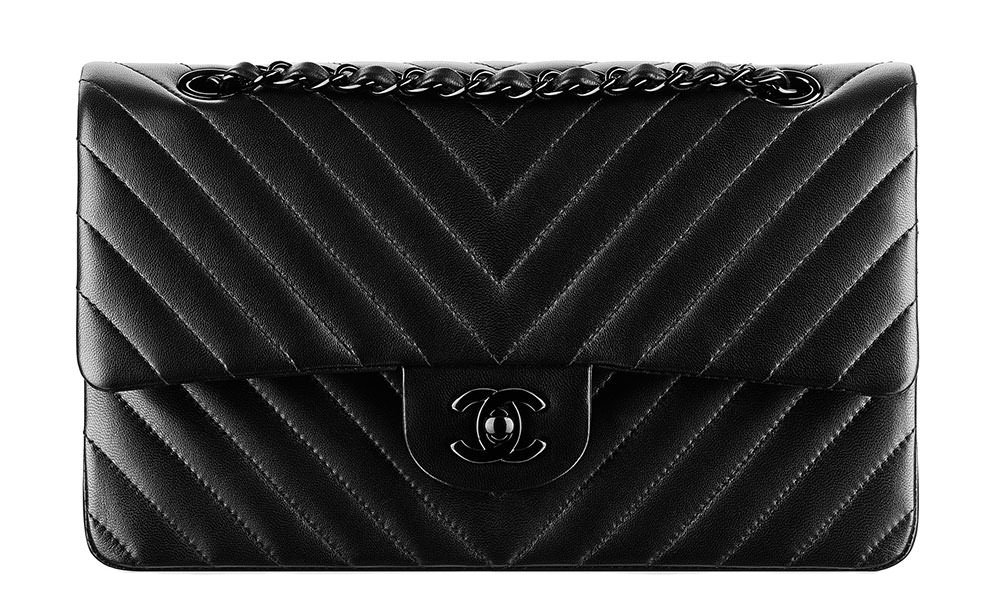 Reference image illustrating The Ultimate Holy Grail Handbag: What Purse Lovers Are Really Searching For