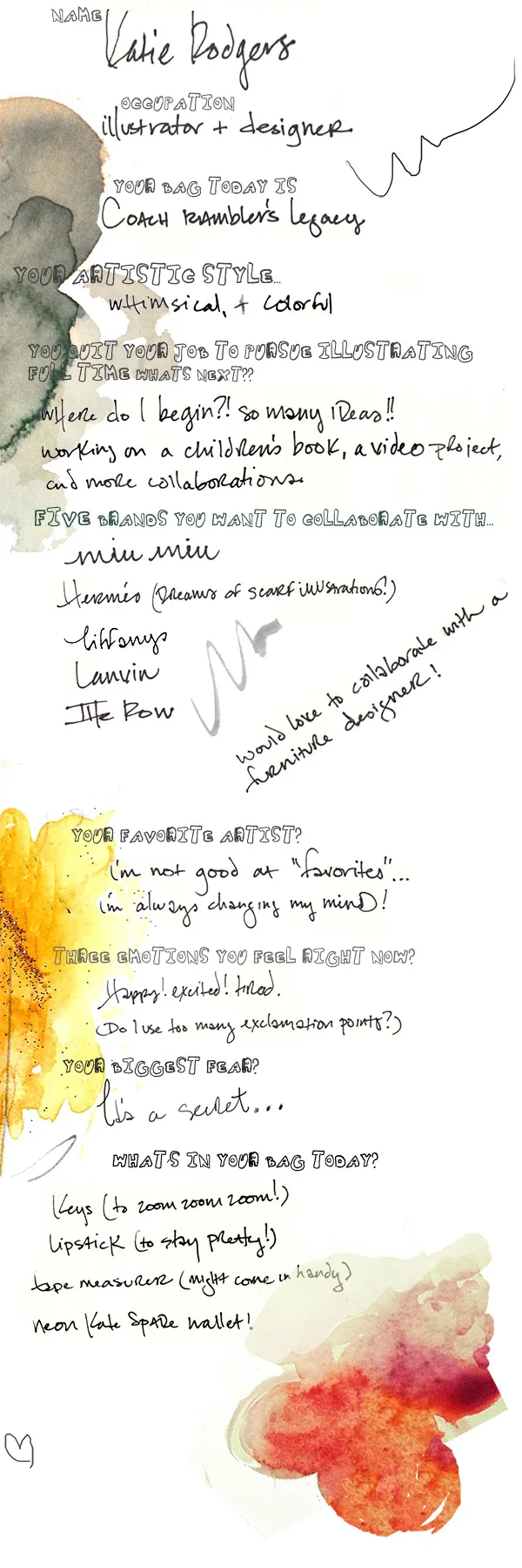 Reference image illustrating What’s Inside the Bag of Paper Fashion Founder Katie Rodgers