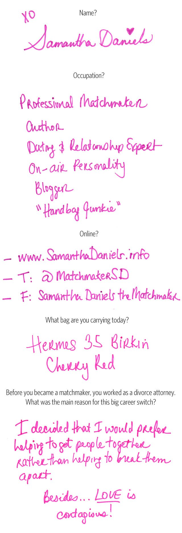 Reference image illustrating Inside the Birkin of a Professional Matchmaker: Samantha Daniels’ Handbag Collection