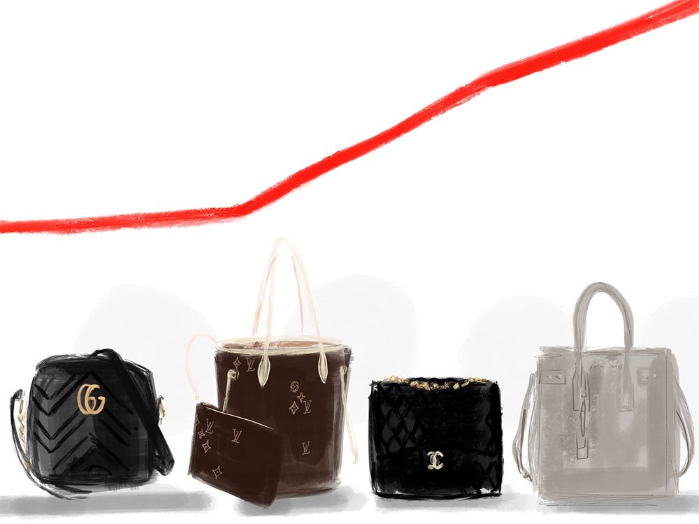 Reference image illustrating Spring 2018 Designer Bag Price Check: Which Iconic Styles Rose and Which Held Steady