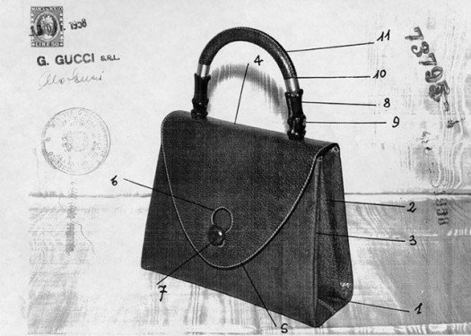 The Enduring Legacy of Gucci Bamboo Bags: History, Craftsmanship, and Celebrity Style thumbnail